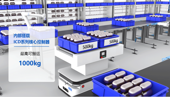 智能搬運機(jī)器人在物流行業(yè)的應(yīng)用與優(yōu)勢