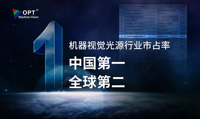 市占率全國第一、全球第二｜OPT（奧普特）獲評“國家級制造業單項冠軍企業”