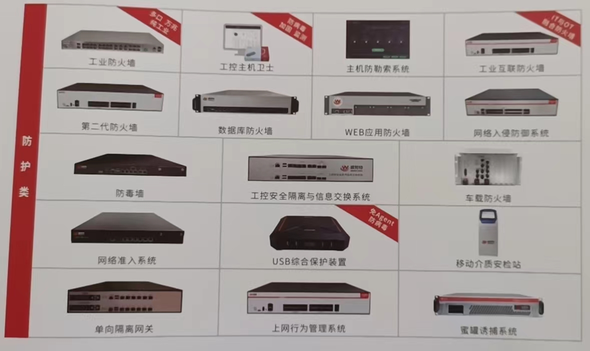 工業網絡安全