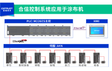 合信鋰電行業方案丨電芯制造之涂布機控制系統