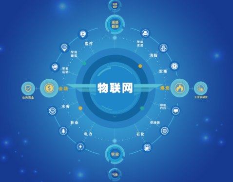 物聯(lián)網(wǎng)技術(shù)下的設(shè)備監(jiān)測系統(tǒng)在企業(yè)中的應(yīng)用！