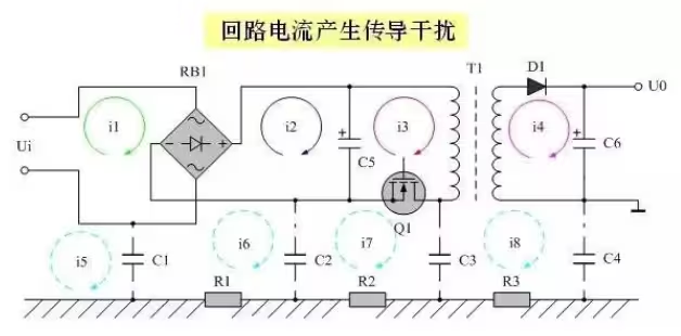 解決EMI中傳導干擾的8個技巧