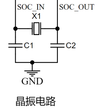 晶振PF是什么意思呢？