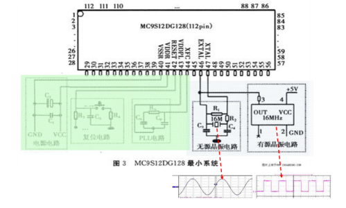單片機晶振電路的原理和作用