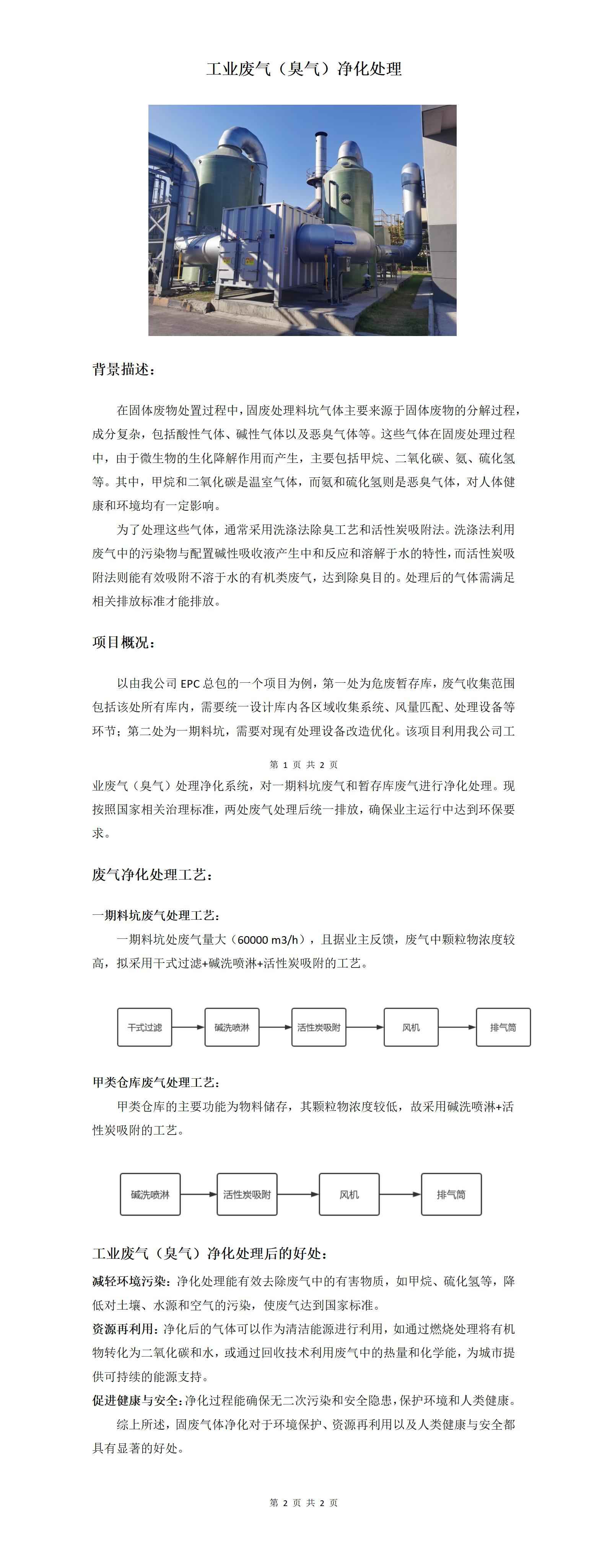 工業廢氣（臭氣）凈化處理