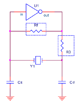 晶振的兩種電阻作用：反饋電阻與限流電阻